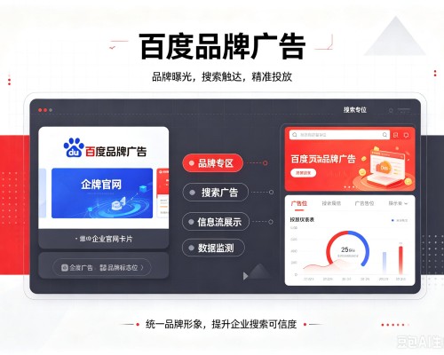 北关百度品牌广告